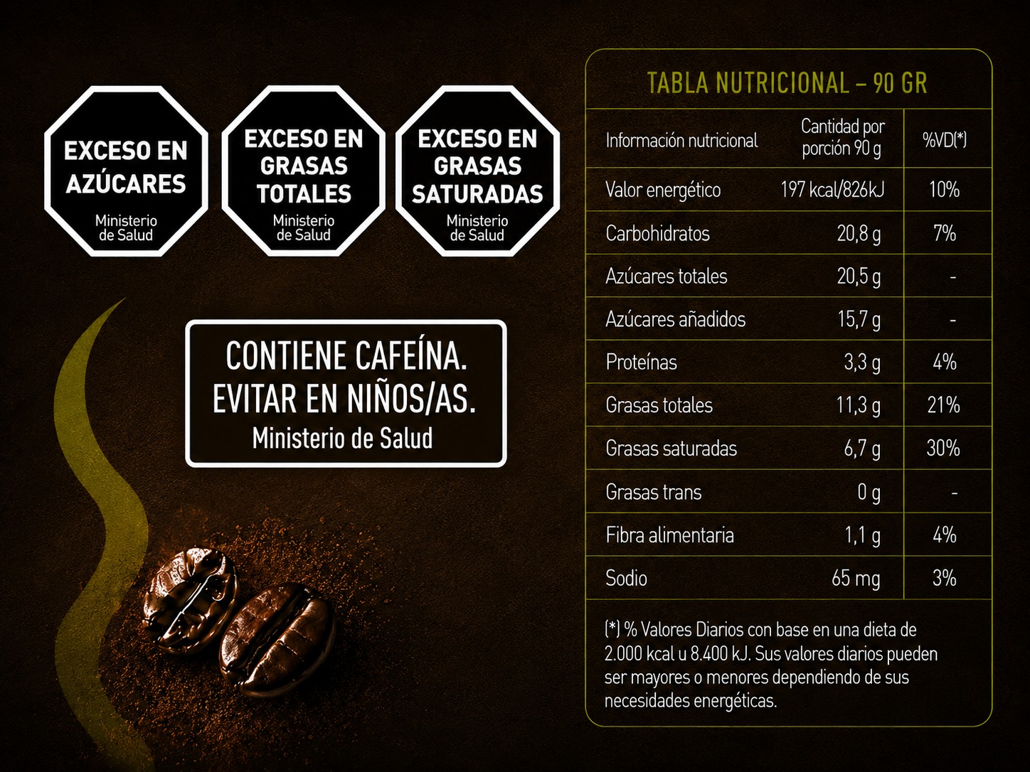 Imagen de la consigna 7: Tabla nutricional y sellos